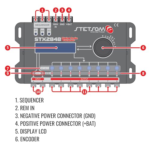 Stetsom STX 2848 DSP Crossover & Equalizer 8 Channel Full Digital Signal Processor (Sequencer) 2.8 Remote Relay