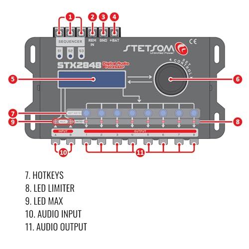 Stetsom STX 2848 DSP Crossover & Equalizer 8 Channel Full Digital Signal Processor (Sequencer) 2.8 Remote Relay