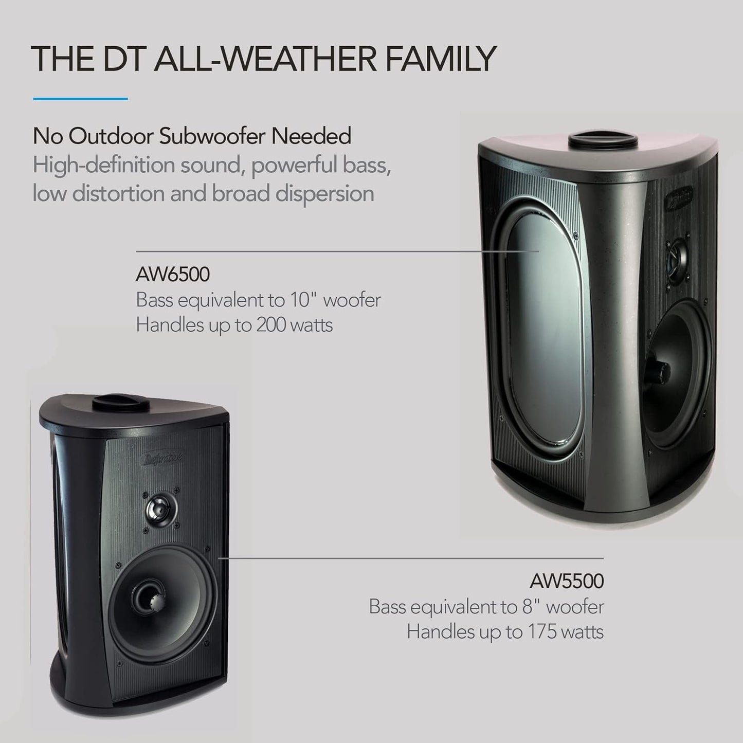 Definitive Technology AW5500 Outdoor Speakers (4 Speaker Bundle)