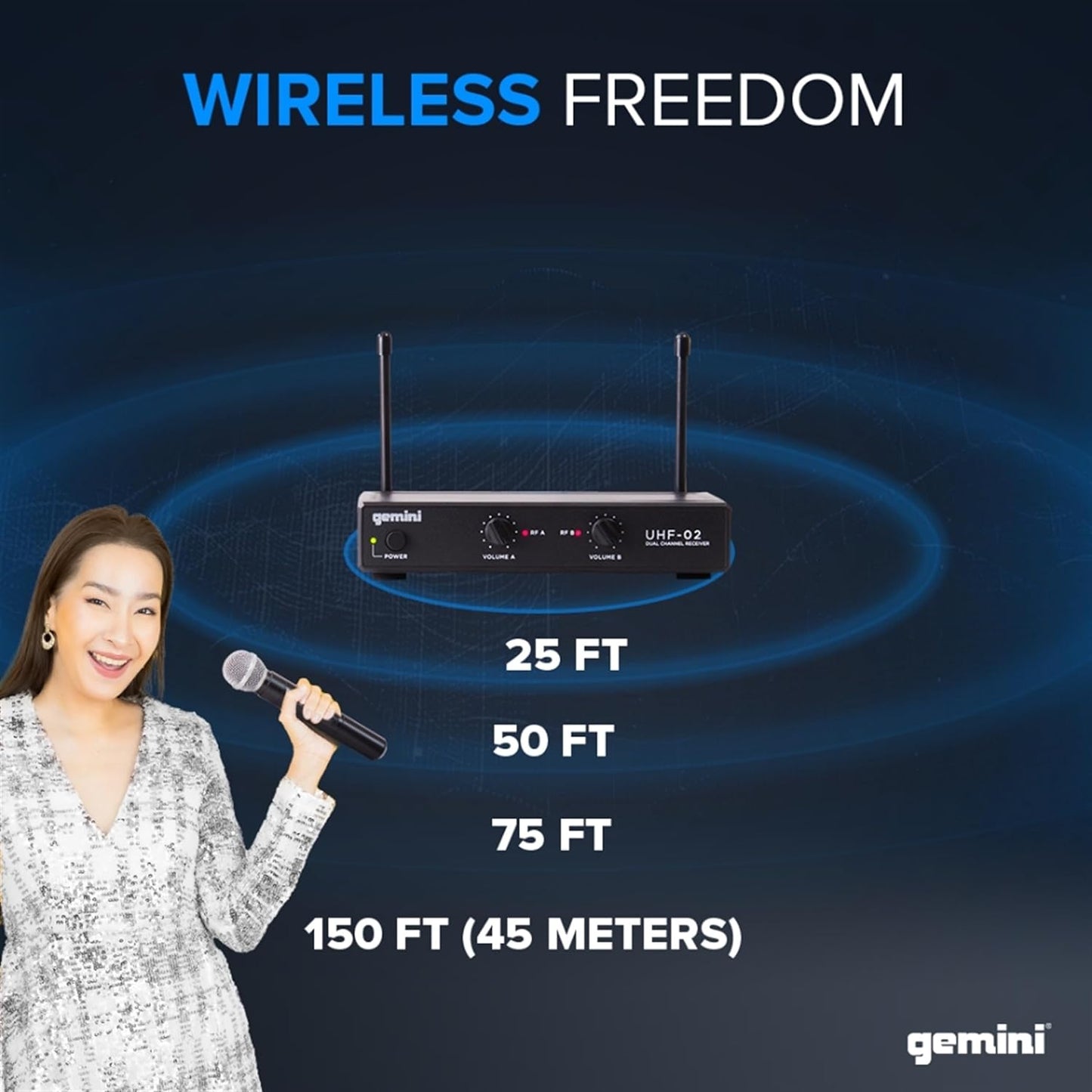 Gemini UHF-02M S12 Dual Wireless Handheld Microphone System