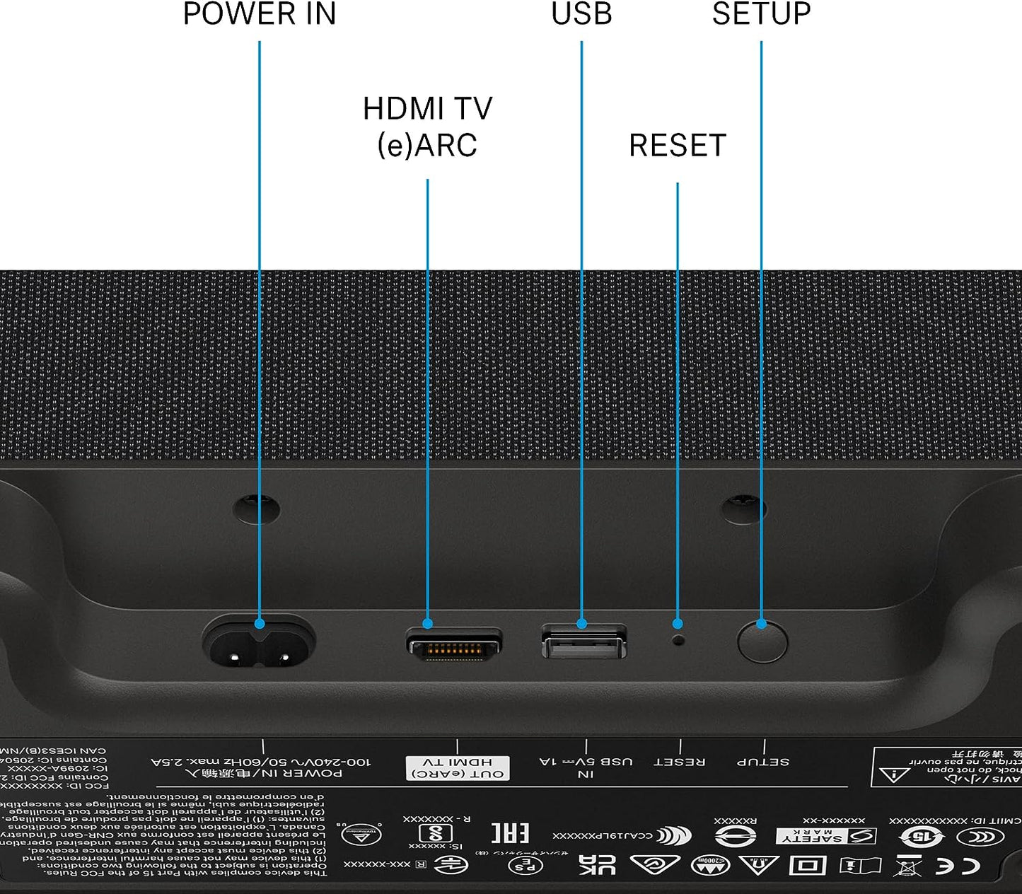 Sennheiser AMBEO 250W 7.1.4-Channel Dolby Atmos Soundbar Mini