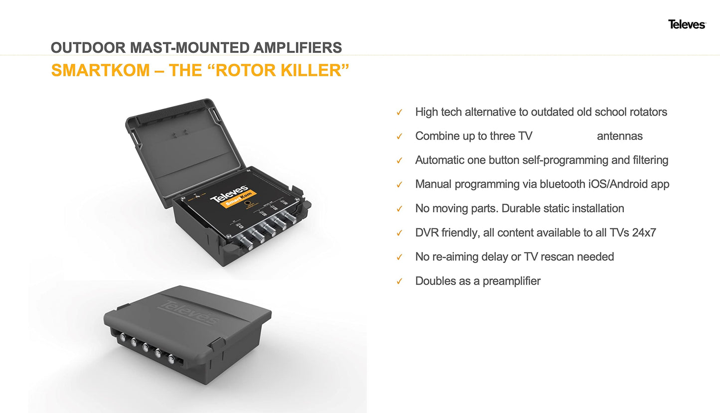 Televes SmartKom 531981 Antenna Combiner Preamp Rotor Alternative Combines Up to 3 Antennas and Distributes Signal Fine Tune with iOS/Android App