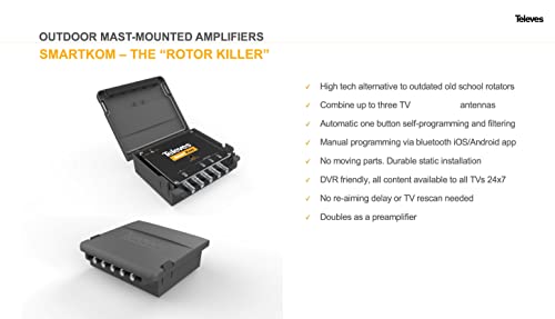 Televes SmartKom 531981 Antenna Combiner Preamp Rotor Alternative Combines Up to 3 Antennas and Distributes Signal Fine Tune with iOS/Android App