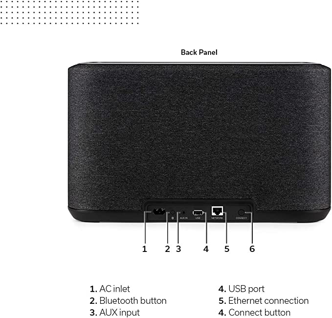 Denon HOME 350 Wireless Smart Speaker