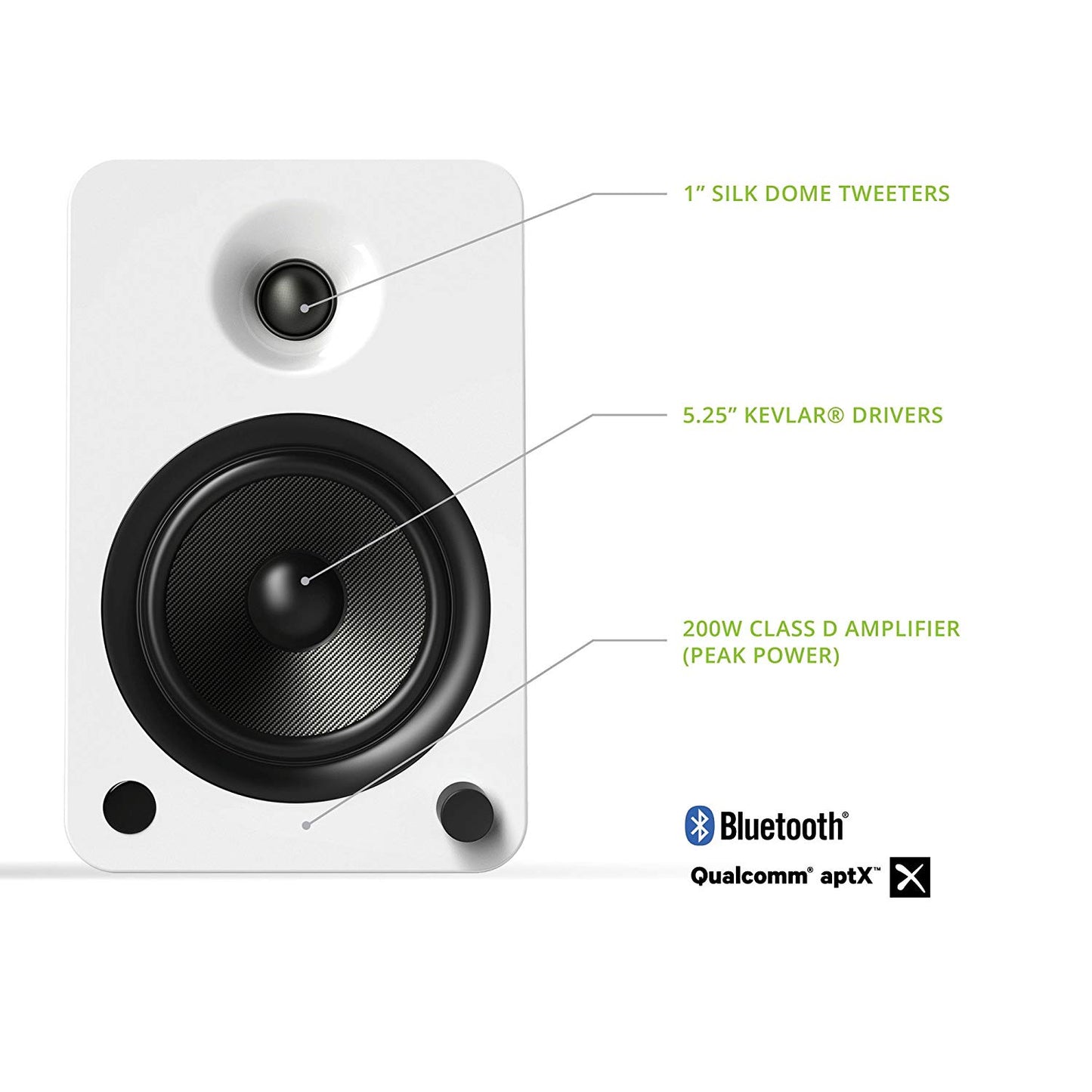 Kanto YU6 Powered Speakers with Bluetooth and Phono Preamp, Gloss White - Powered Speakers - electronicsexpo.com