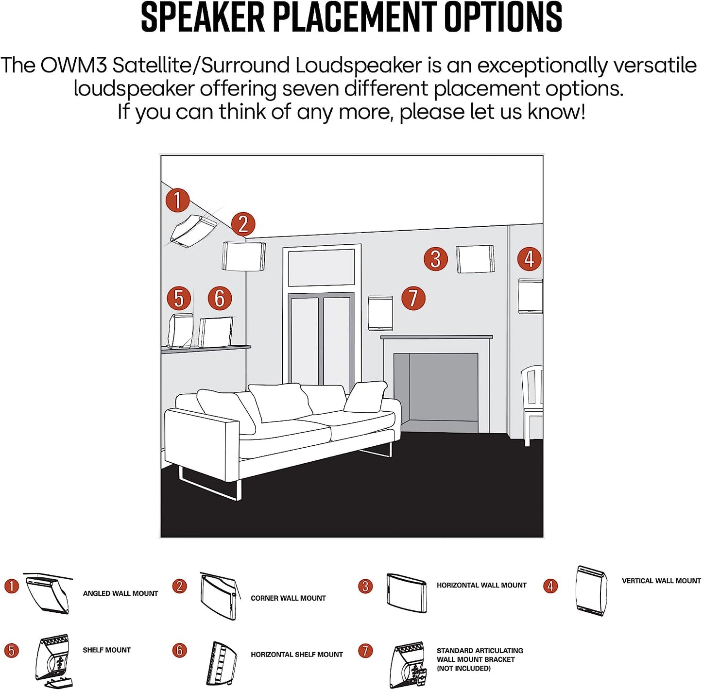 Polk Audio OWM3 Multi-Purpose Home Theater Speakers (Pair)